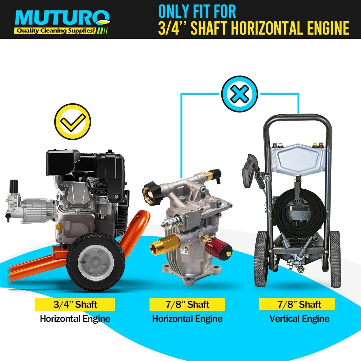 3/4″ Shaft Horizontal Pressure Washer Pump, 2600-3000 PSI, 2.5 GPM, OEM Pump …