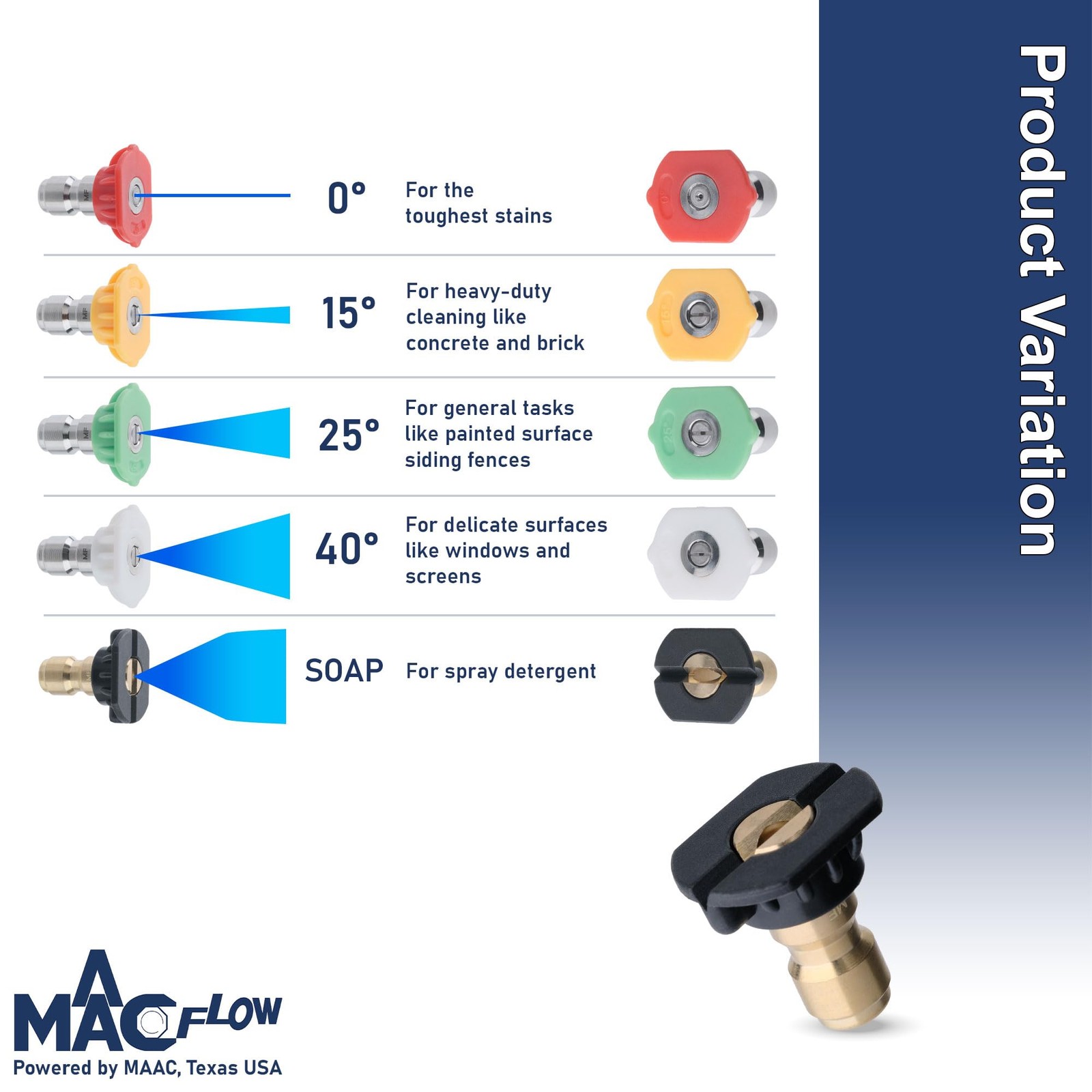 High Pressure Washer Nozzle Tips 1/4” Quick Connect Multiple Orifice Degrees …