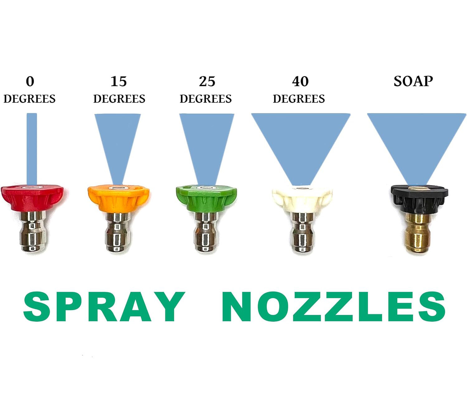 1/4″ High Pressure Washer Gun 4000 PSI Car Wash Foam Spray Short Wand w/5 Nozzle