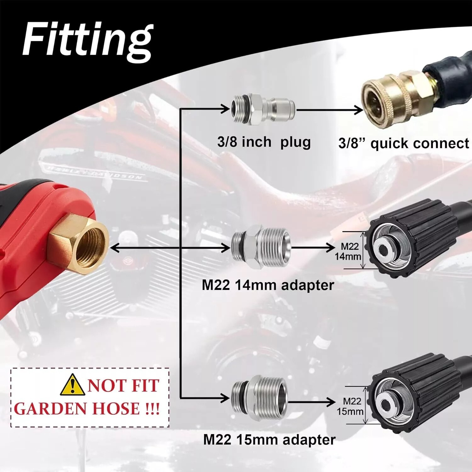High Pressure 4350PSI Car Power Washer Gun Spray Wand Lance Nozzle and Hose Kit