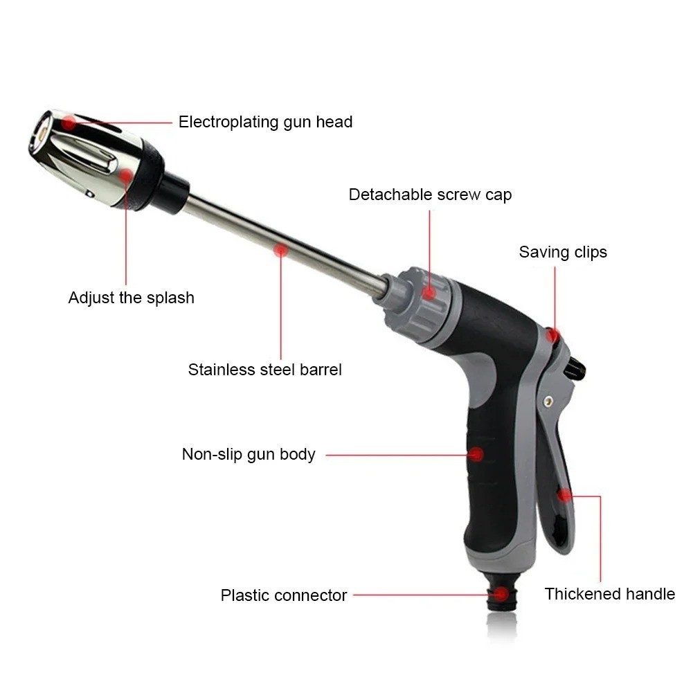 Jetterix™ Pressure Washer Pressure Gun Pressure Nozzle for Garden Hose-