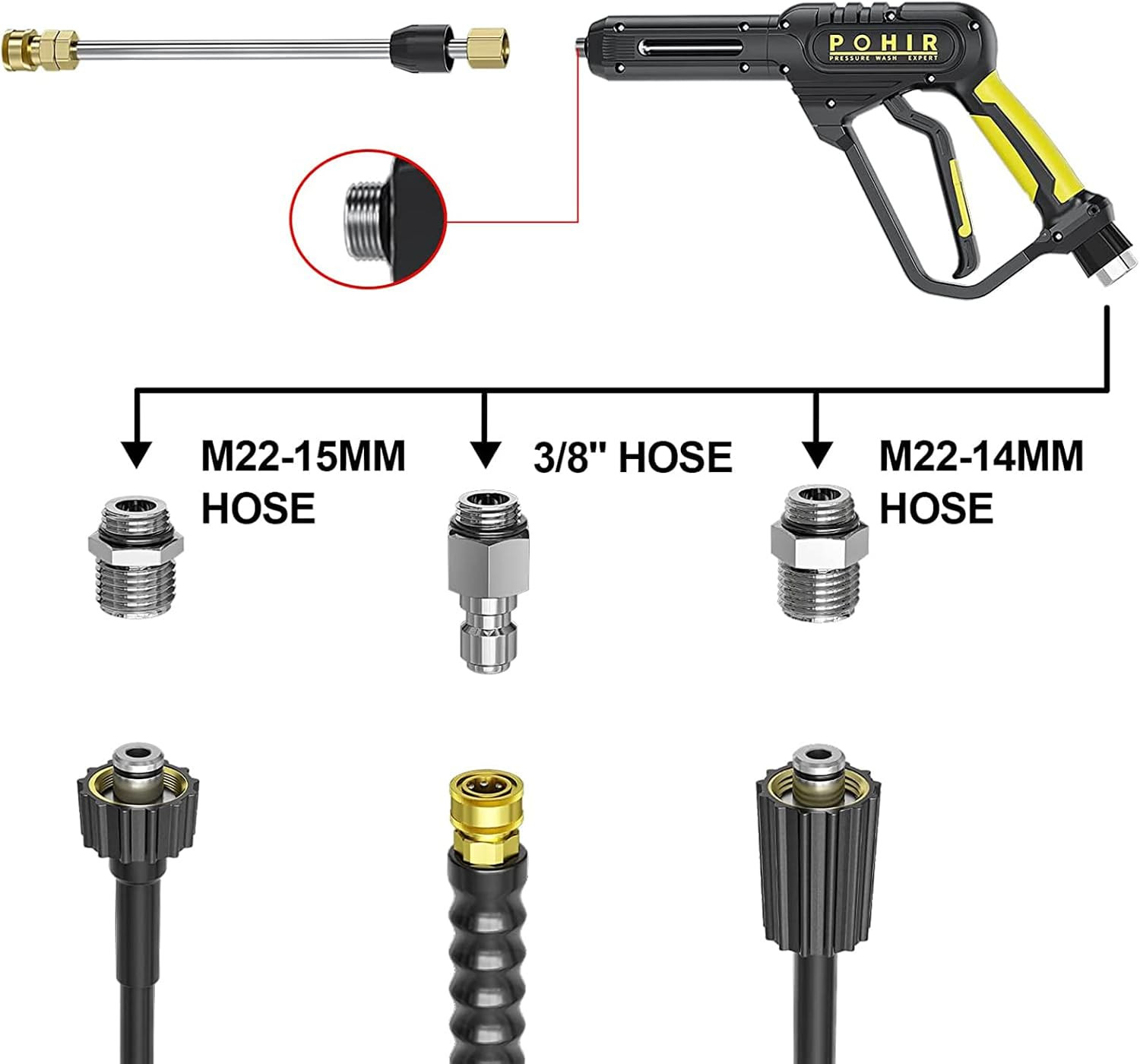 Pressure Washer Gun and Hose, 3600 PSI, 3/8″ Quick Connect | M22 15Mm/14Mm Fitti