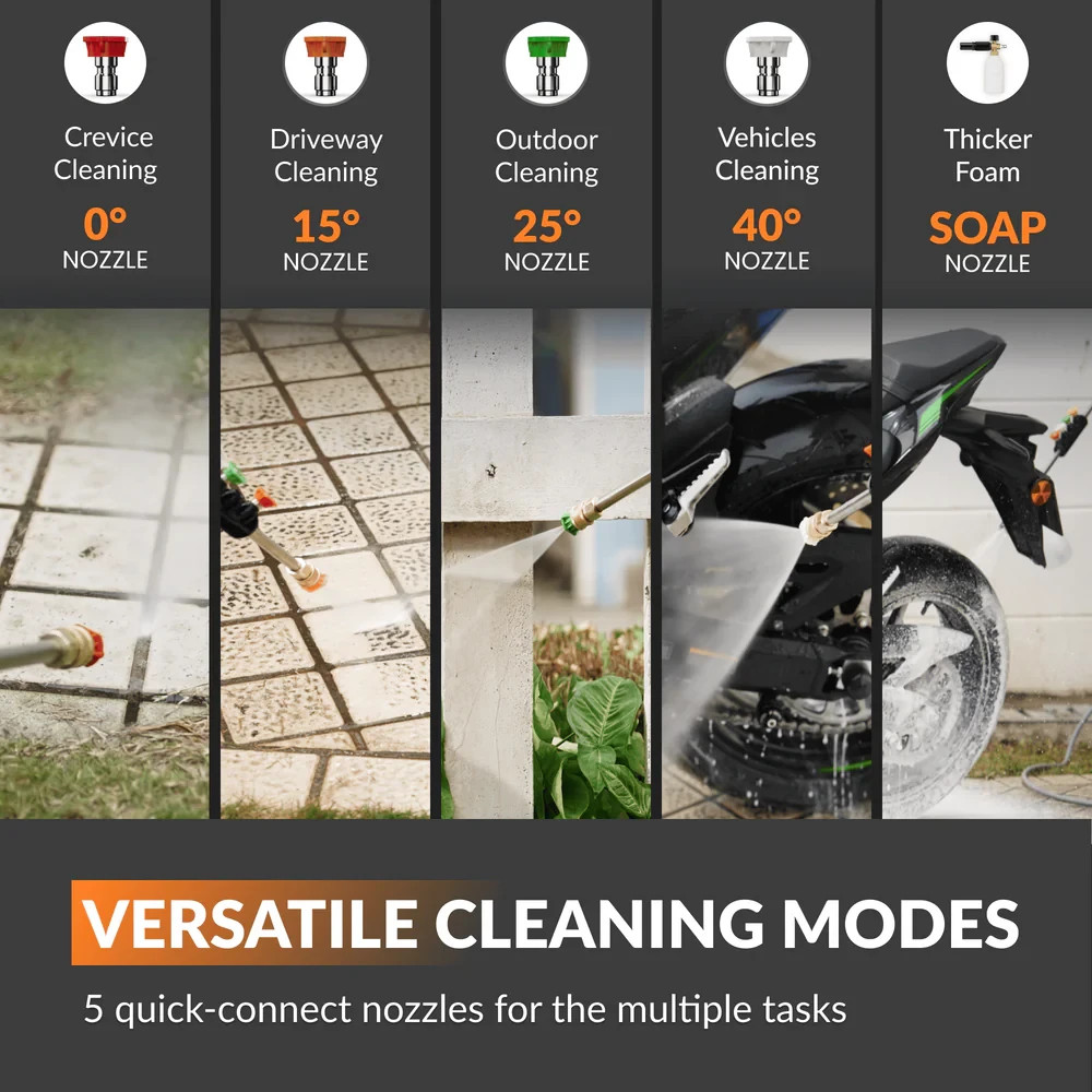 Giraffe Tools Grandfalls Retractable Pressure Washer Plus Wall Mount 100FT Hose