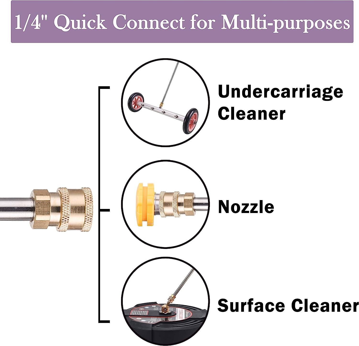4000PSI High Pressure Car Power Washer Spray Gun Wand Lance Nozzle Tips Hose Kit