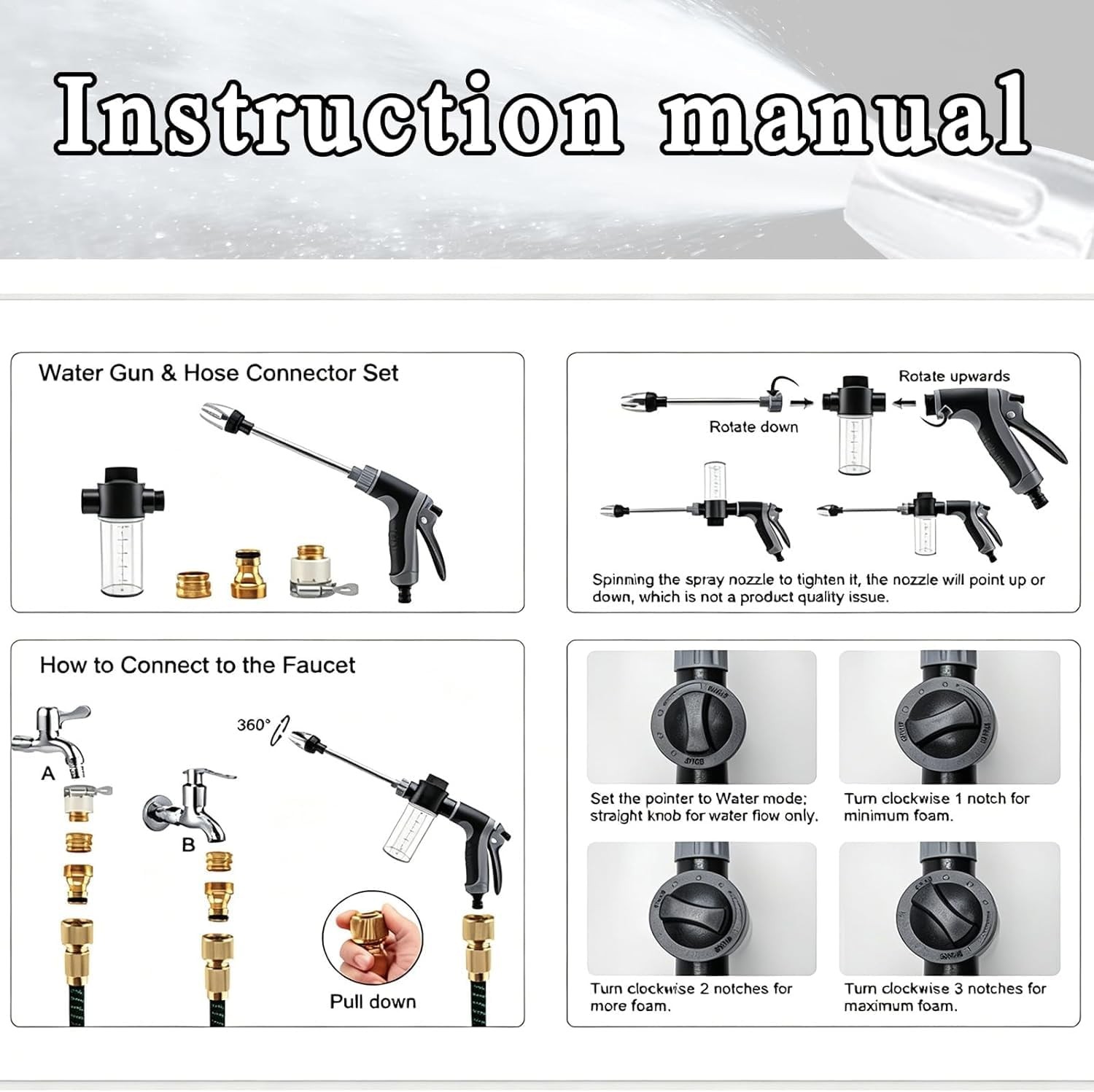 100cc Soap Dispenser Pressure Washer Nozzle with 3 Spray Modes & Quick-Connect