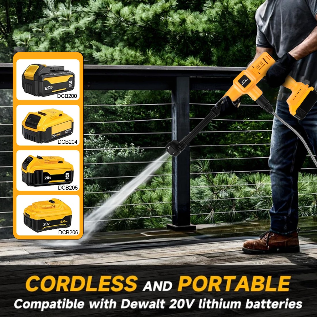 880PSI Cordless Pressure Washer Compatible with DeWalt 20V MAX Battery Tool