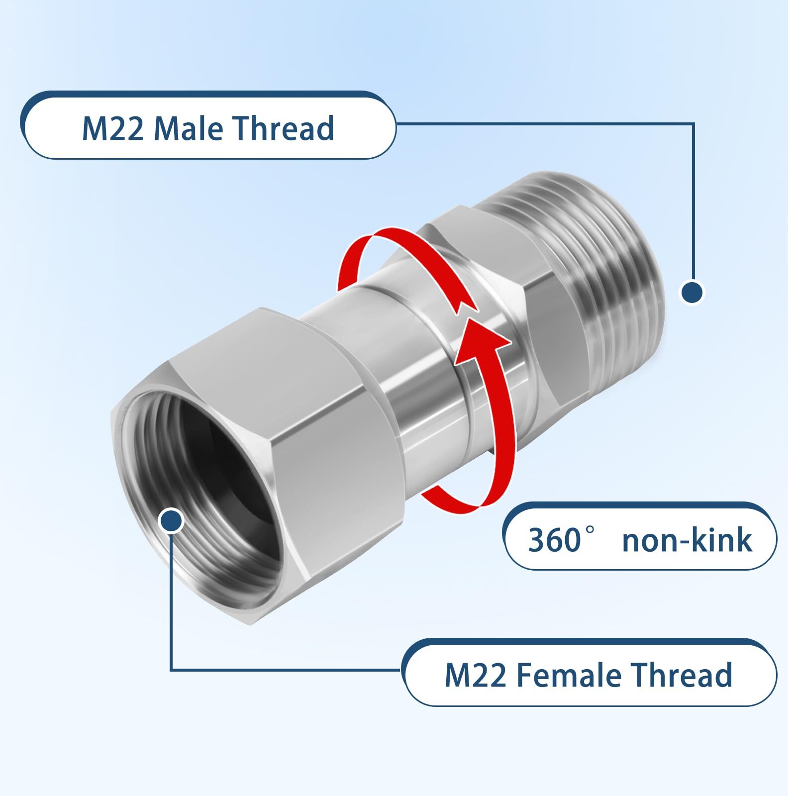 Pressure Washer Swivel Fitting M22-14mm Male to M22 Female Swivel Connector 3…