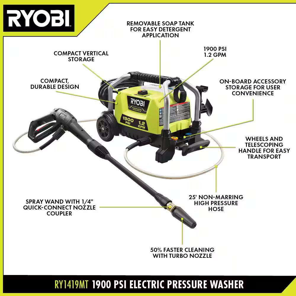 1900 PSI 1.2 GPM Cold Water Wheeled Corded Electric Pressure Washer