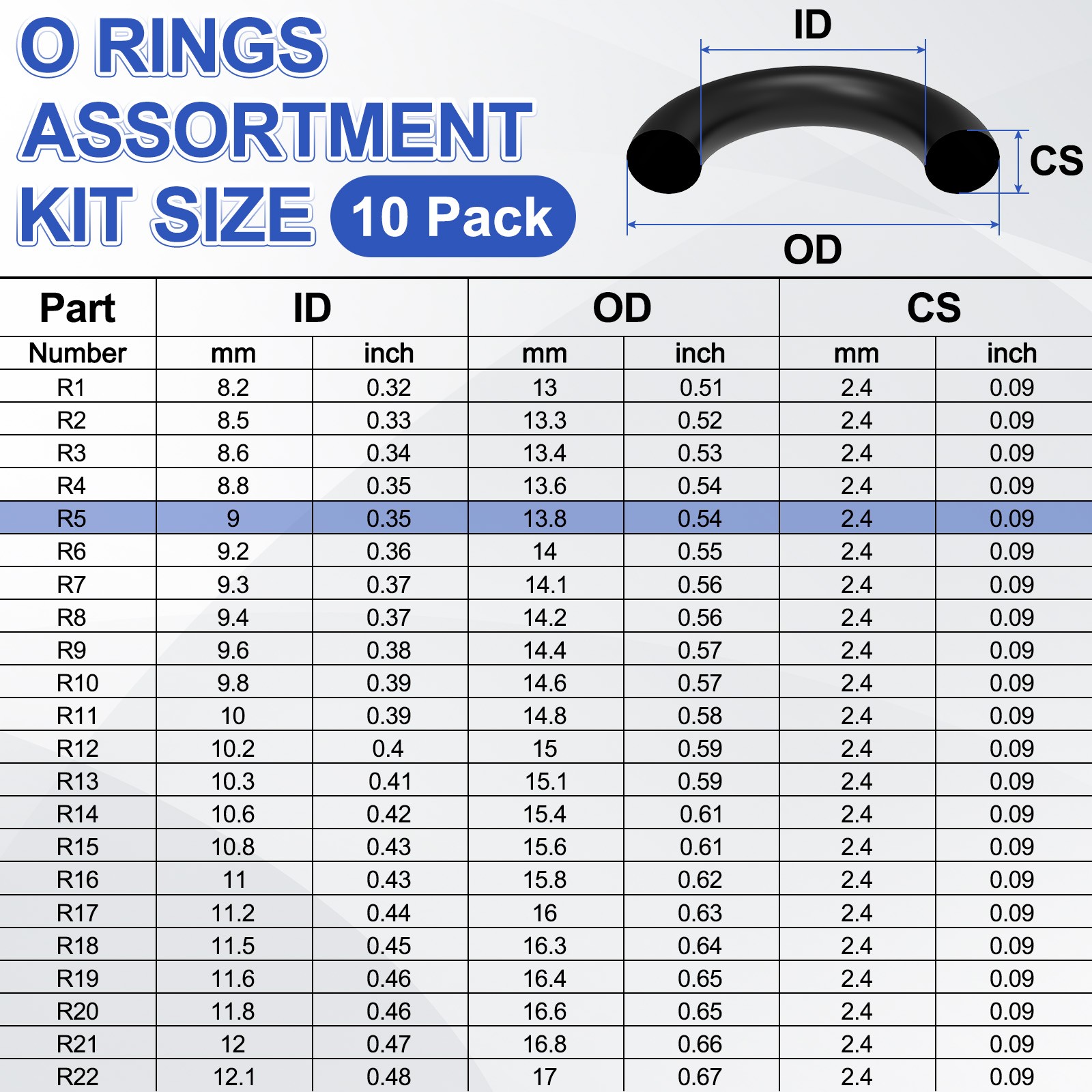1-Set 3/8″ Nitrile Rubber O Ring Assortment Kit for Air Connections [Black]