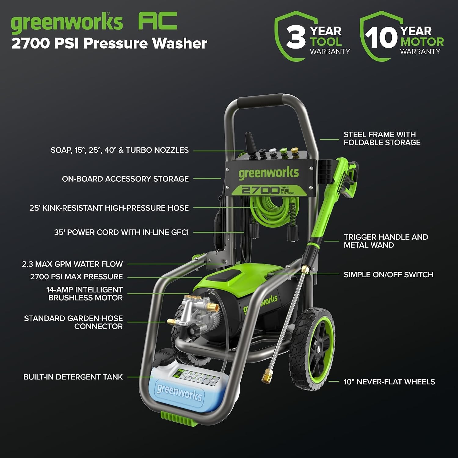 Greenworks 2700 PSI (2.3 GPM Max) Brushless Electric Pressure Washer