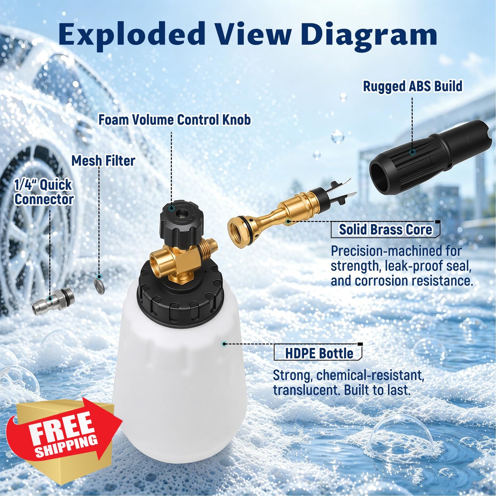 Lichamp 1000ml Foam Cannon