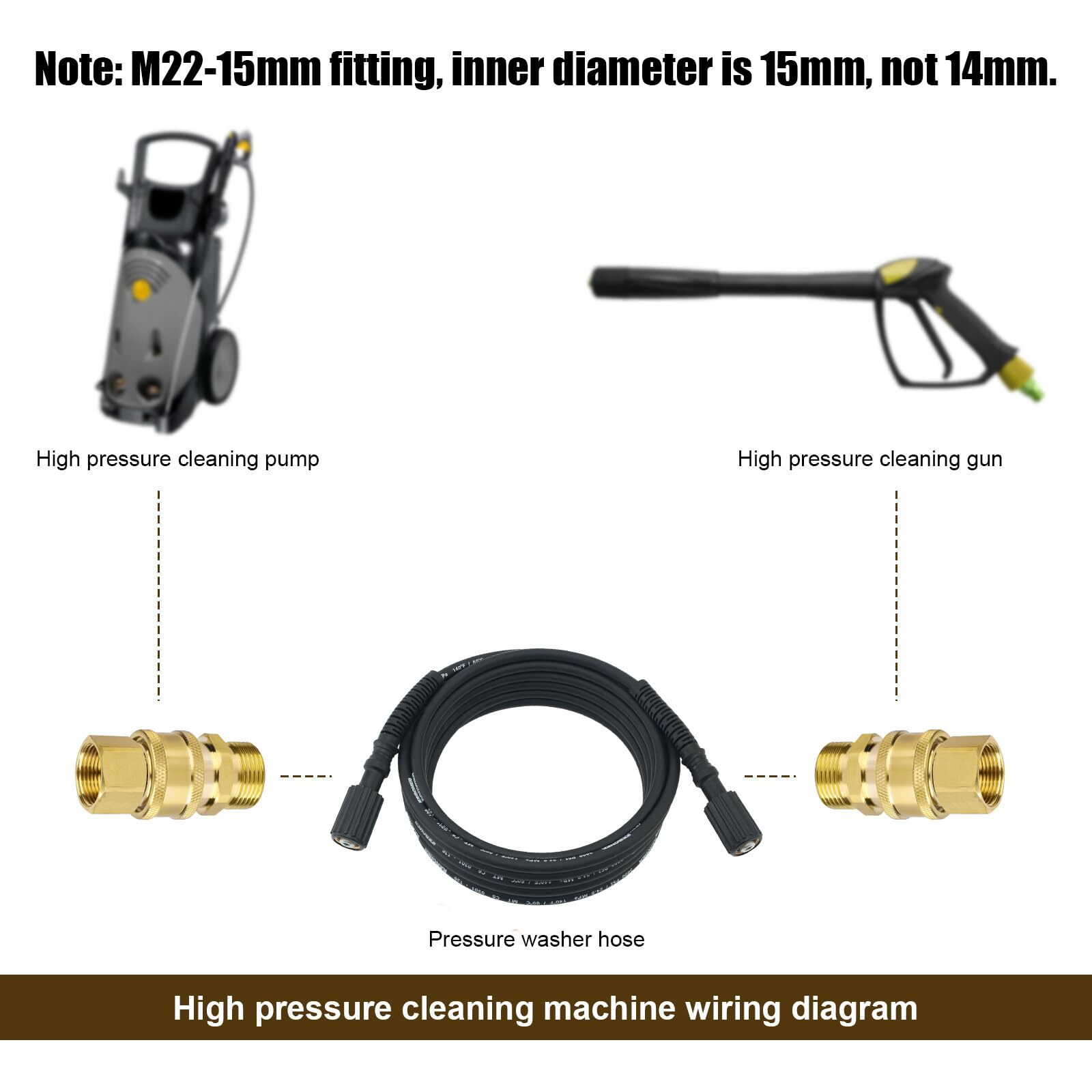 4PCS M22-15mm to 1/4″ Pressure Washer Adapter Quick Connect Kit 5000 PSI
