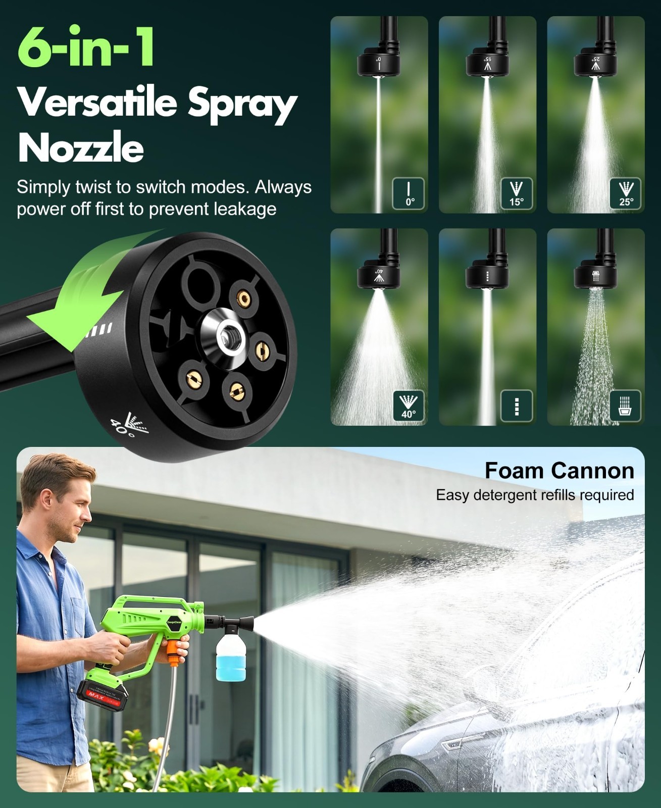 Portable Cordless Car Washer – 6-in-1 Nozzle, Brushless Motor, 3 Adjustable Leve