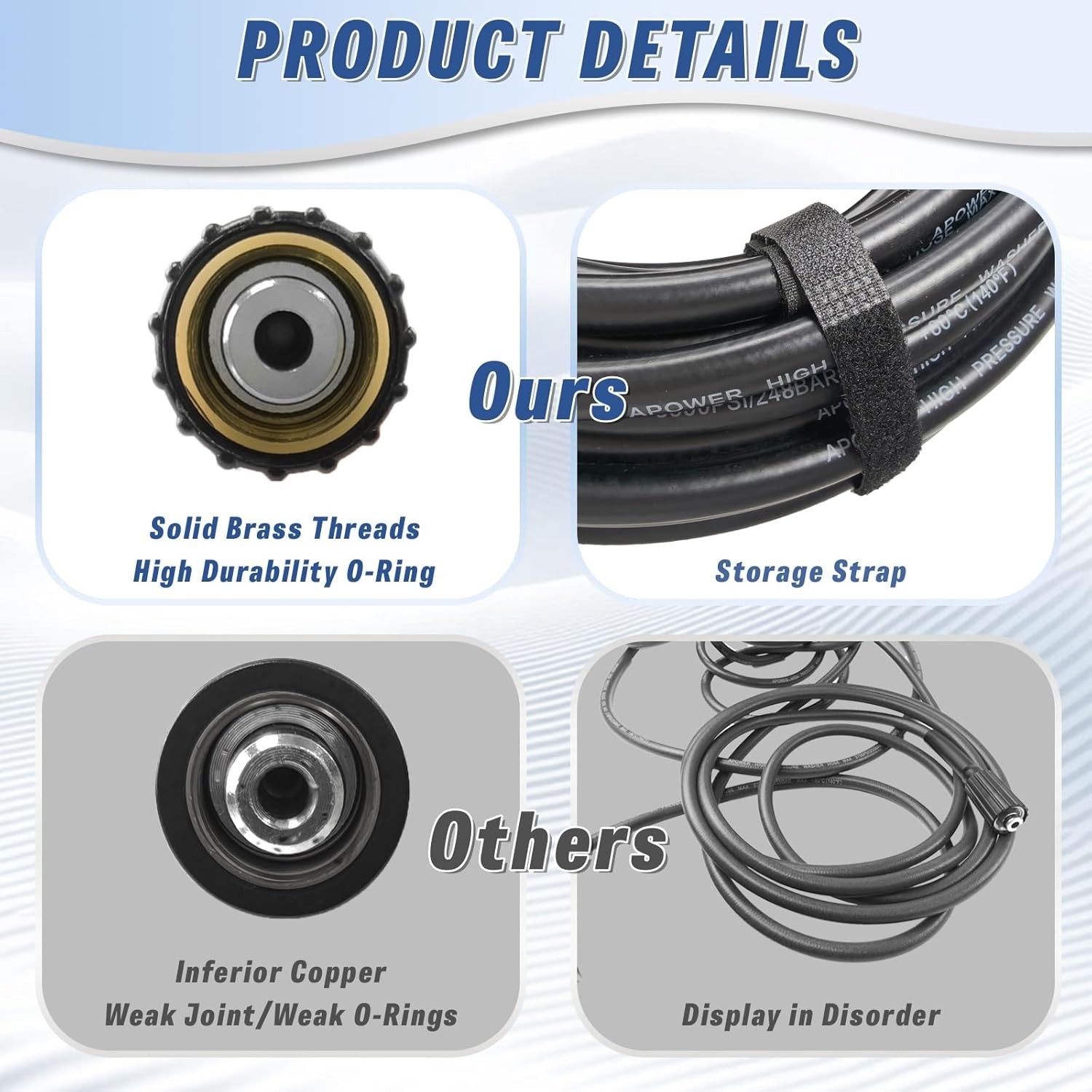 PVC Pressure Washer Hose 50FT x 1/4″ 3600 PSI Power Washer Extension Hose Hig…