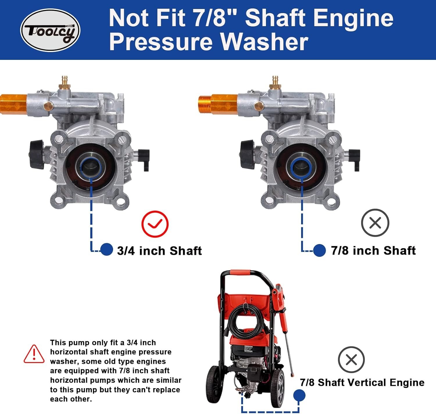 TOOLCY High Pressure Washer Pump 3100 PSI 3/4″ Shaft Horizontal 2.5 GPM