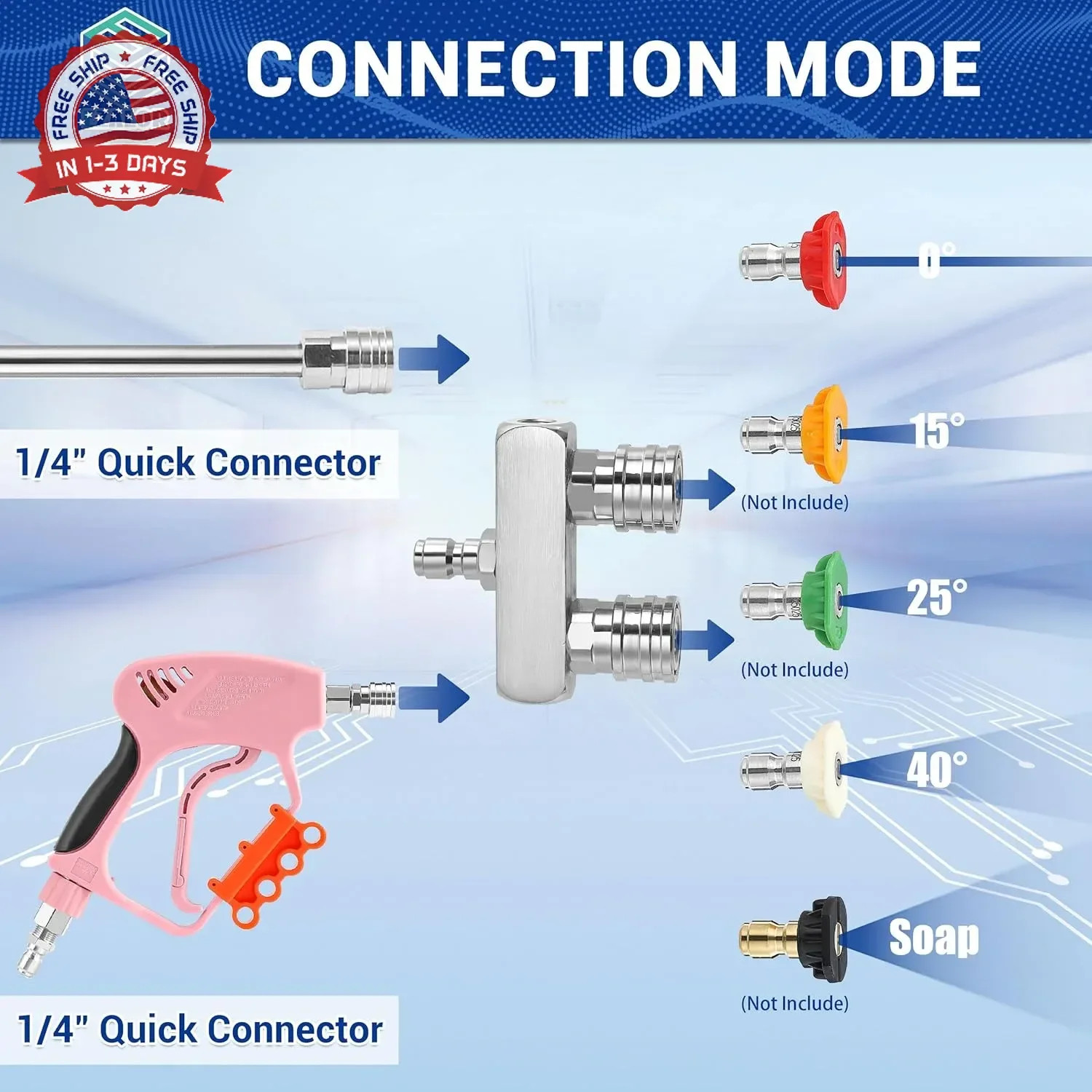 Pressure Washer Tips, 2-in-1 Power Washer Nozzle Tip, Dual Pressure Washer Nozzl