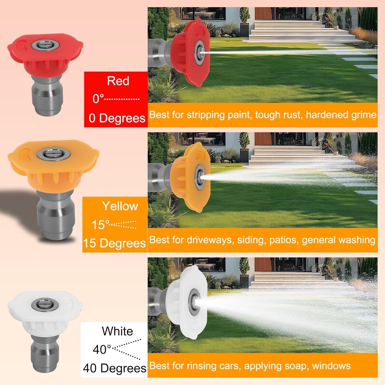 Pressure Washer Nozzle Tip 1/4″ 15 Degree Yellow Stainless Steel Pack of 5