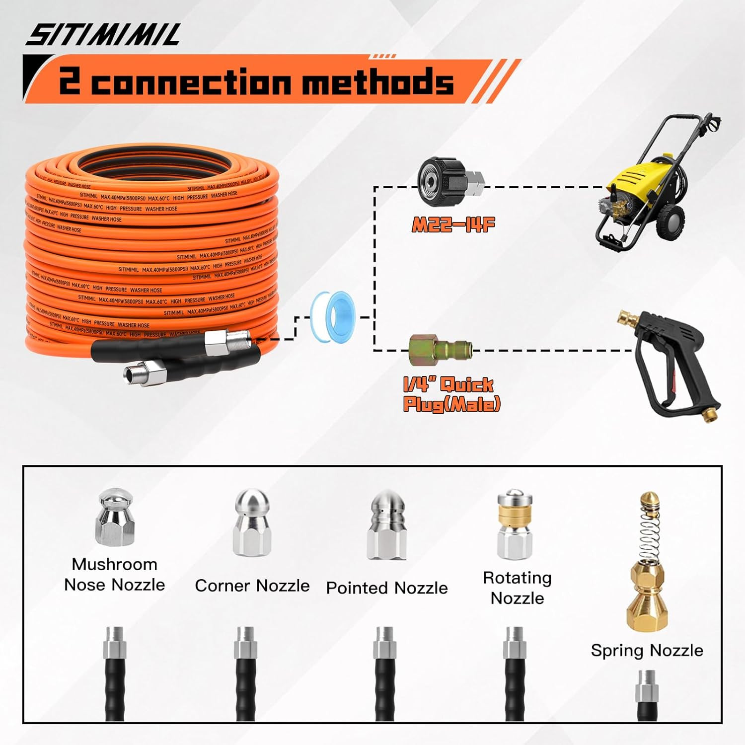 Sewer Jetter Kit for Pressure Washer 100Ft,5800Psi Drain Cleaner Hose 1/4 Inch N