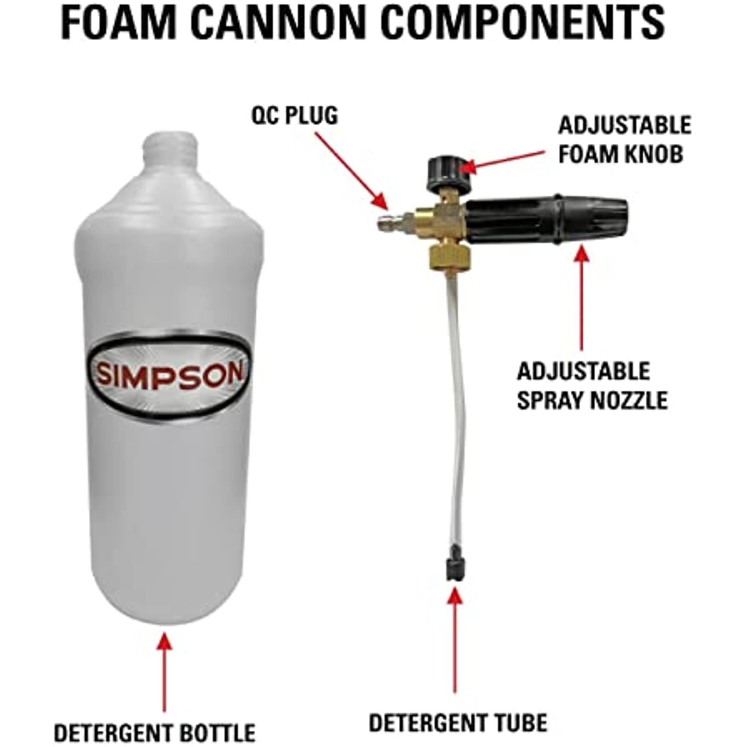 Simpson Cleaning 80271 Pressure Washer Foam Cannon with 1/4 Inch Quick