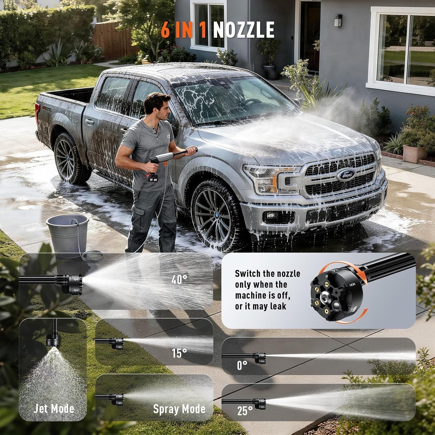 Cordless Pressure Washer for M Battery, Portable Cordless Power Wash