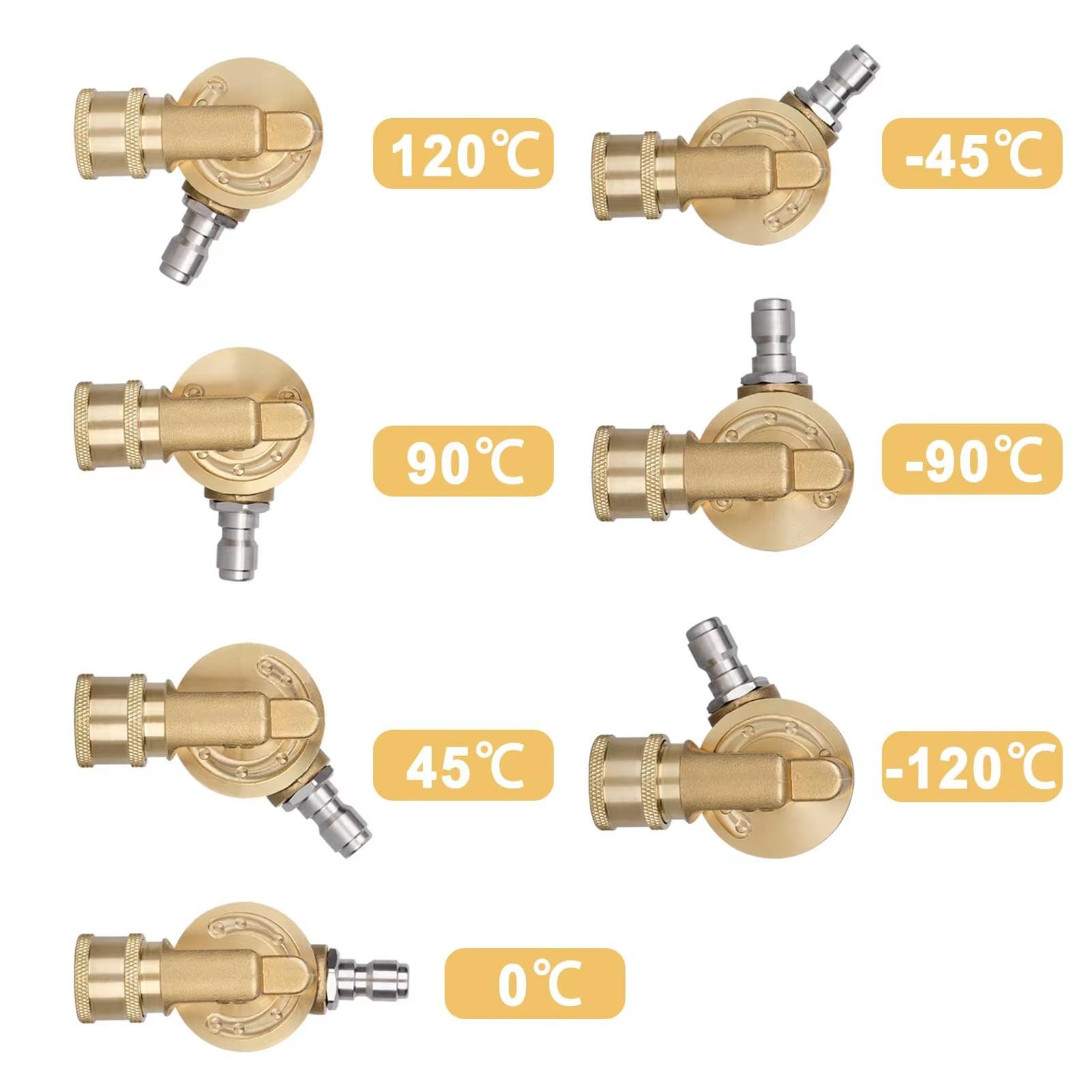 Pressure Washer Pivoting Coupler Kit – 240 Degree Rotation, Includes Gutter C…