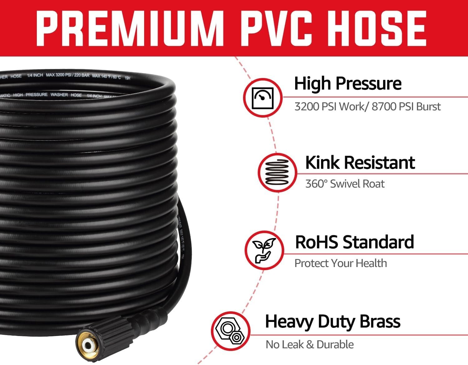 Pressure Washer Gun and Hose Kit, 50 FT Kink Resistant Power Washer Hose and …