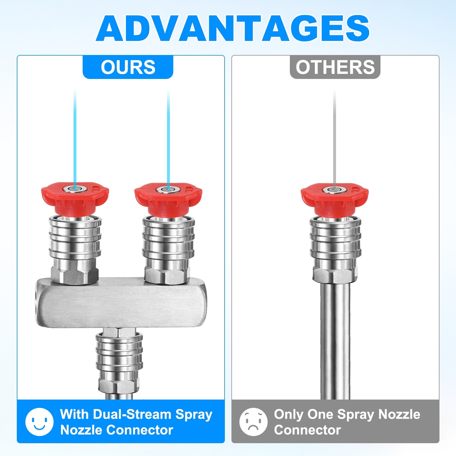 Set of 9 pressure washing machine nozzles, incl. nozzle 0° [silver]