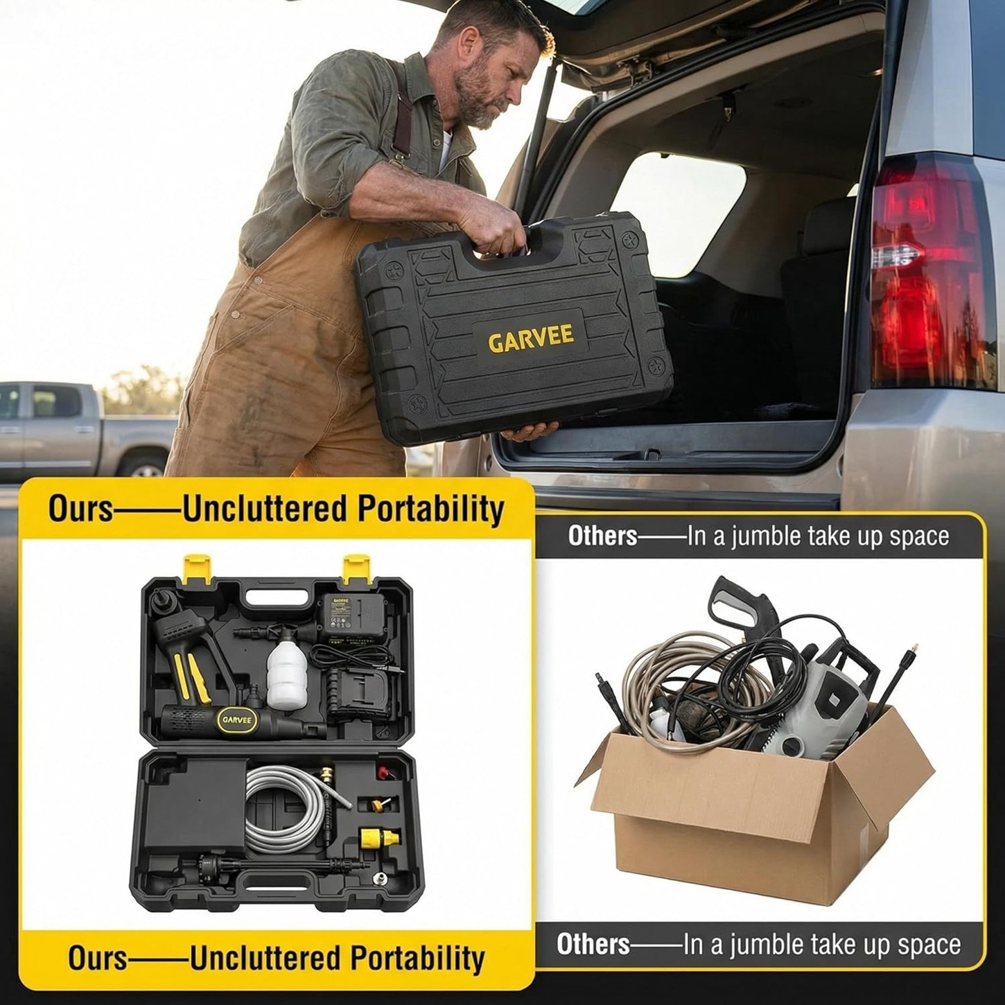 20V 500PSI 2.5GPM Cordless Cold Water Power Cleaner w/ 6-in-1 Nozzle & 26FT Hose