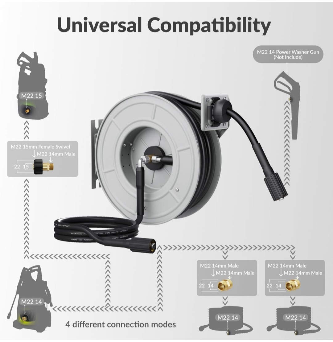 Retractable Pressure Washer Hose Reel, Power Washer Reel, 60ft, 3200psi