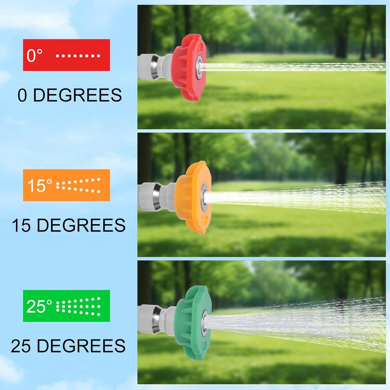 25 Degree Pressure Washer Nozzle Tips, 1/4 Inch Quick Connect, 6 Pack