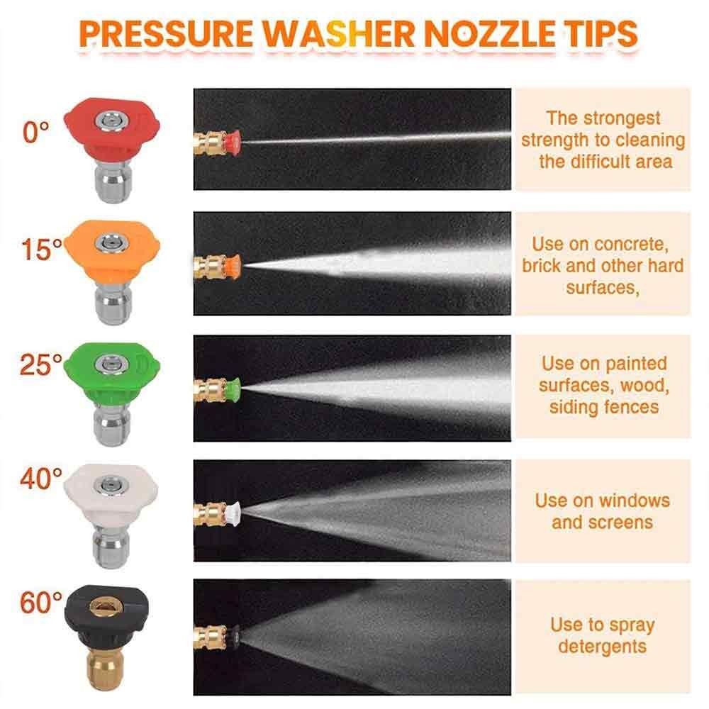 0° – 40° High Pressure Washer Spray Nozzles Quick Connect Tip For Washer Gun