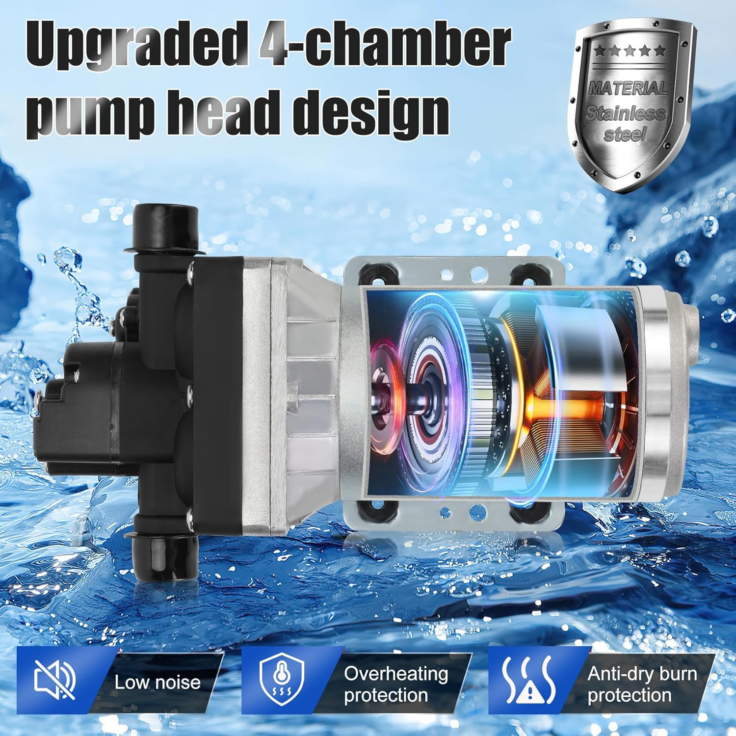 4008-171-A65/E65 Water Pump, 115V 3.0GPM with Strainer, Portable Electric Utilit