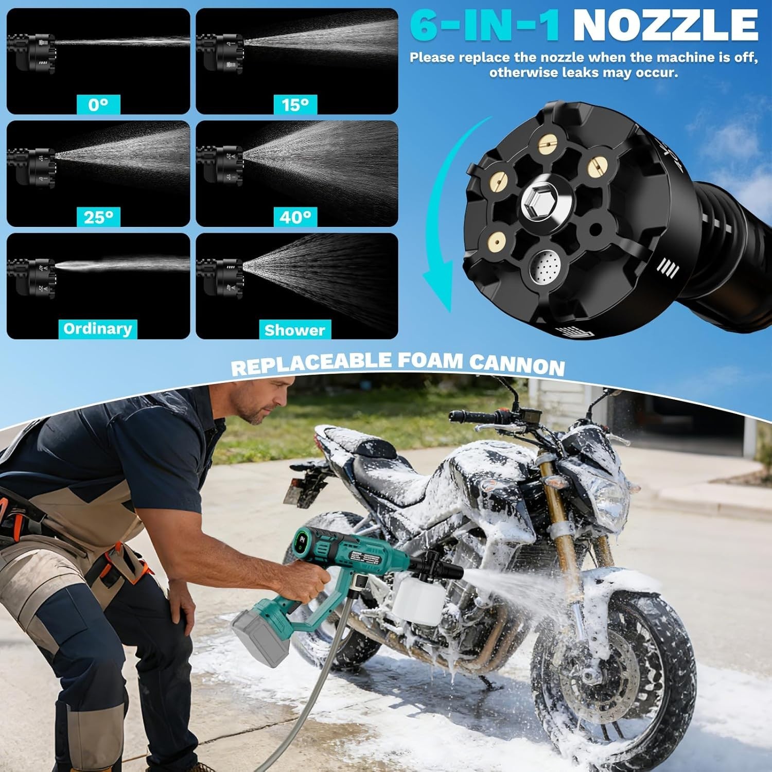 Cordless Power Washer for Makita 18V Battery, Portable Handheld Pressure Washer