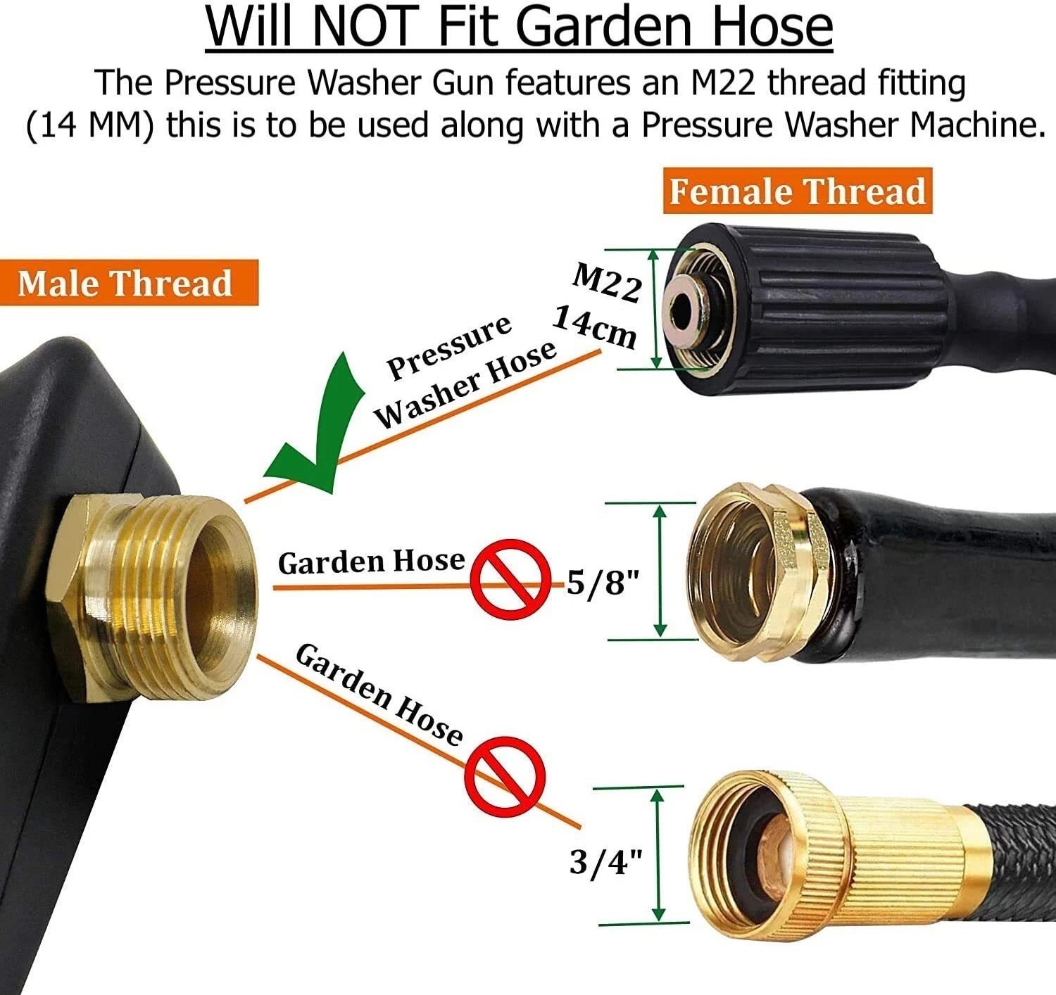 High Pressure Spray Gun Kit 4000PSI Power Washer Wand Lance Nozzle Hose