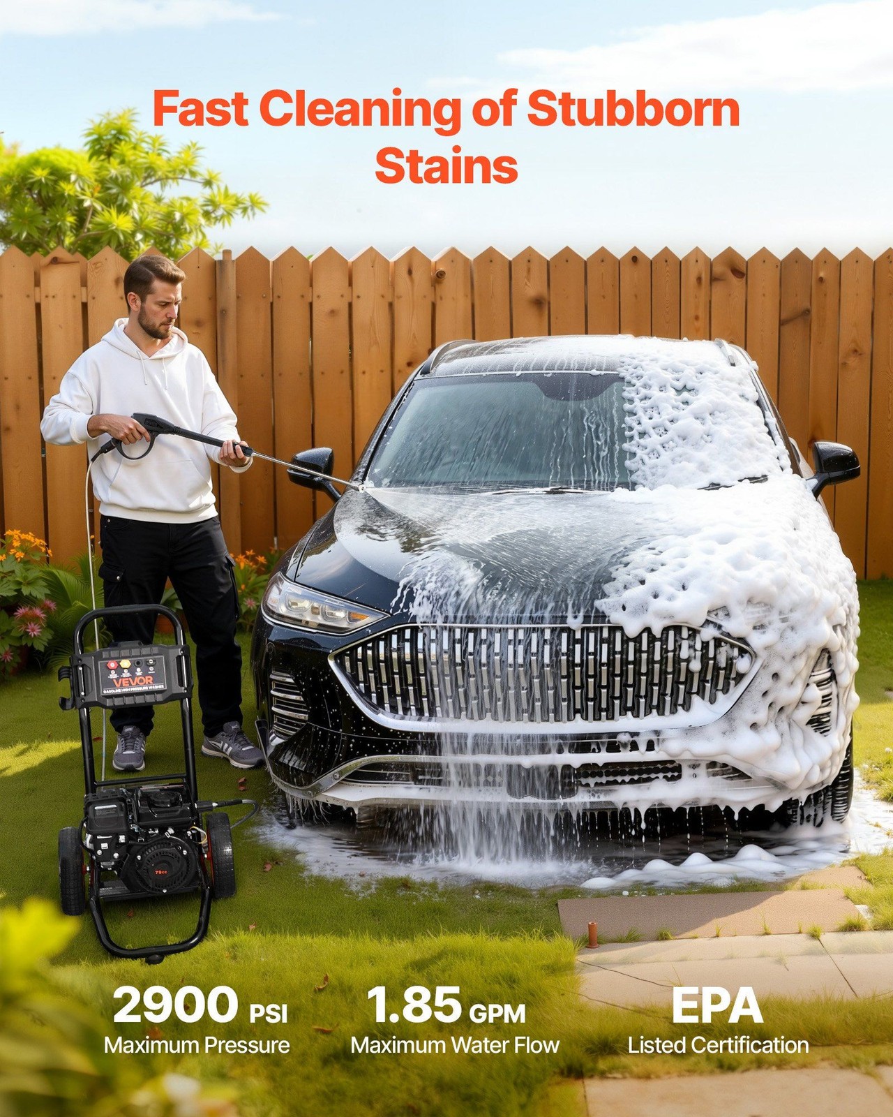 Heavy-Duty Gas Pressure Washer: 2900 PSI, 1.85 GPM, Aluminum Pump, 4 Nozzles