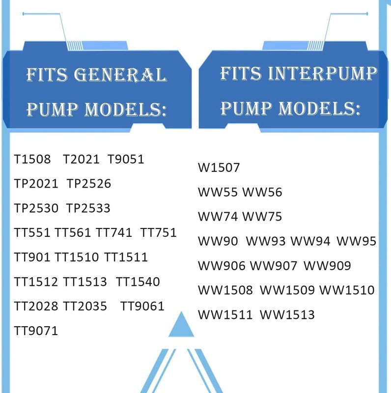 Inter Pump Seal Packing KIT 96, fits GP K96 KIT96 TT Series 15mm