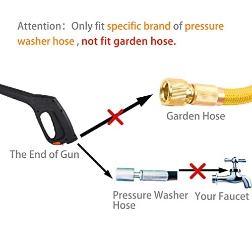 Pressure Washer Gun, Compatible with Some Portland Husky Black Decker Ford Pulsa