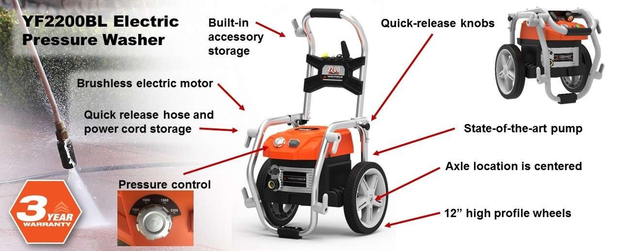 Yard Force 2500 PSI Electric Pressure Washer 1.3 GPM Brushless Motor w/ Nozzles