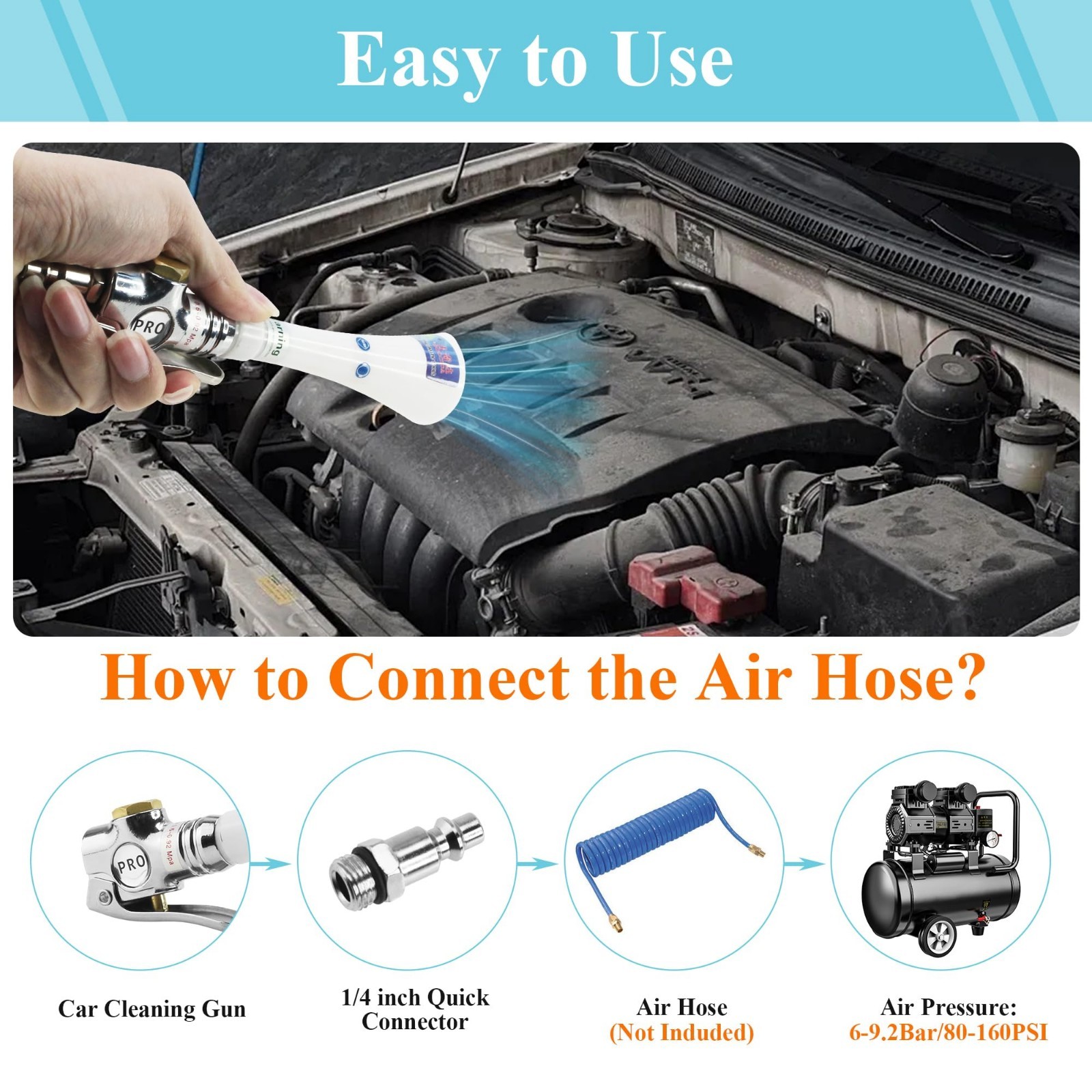 High Pressure Car Cleaning Gun Kit – Mini Tornado Air Blower, Vortex Dirt Remove