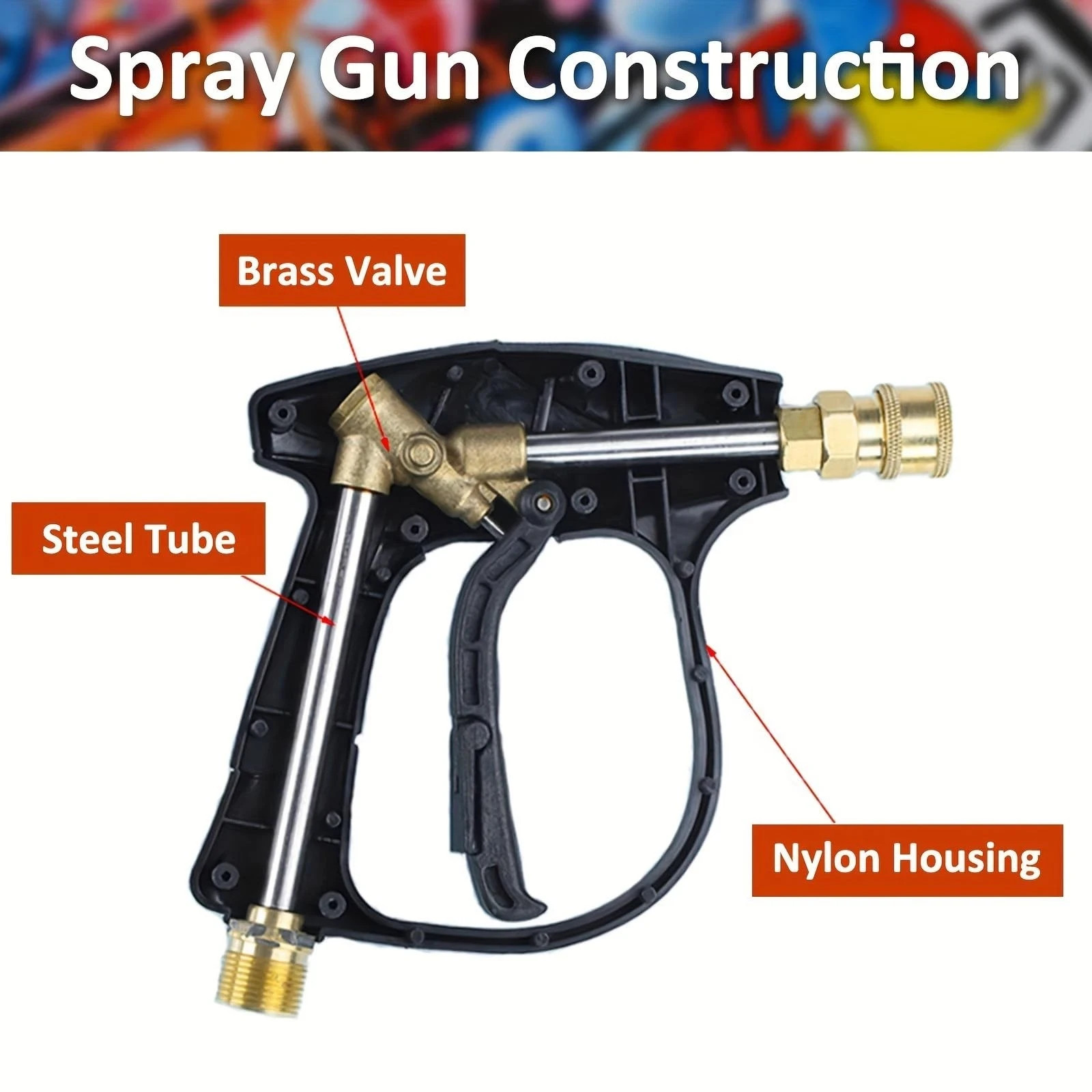 High Pressure Washer Gun 3000 PSI Max, Power Washer Short Gun with … Fast Ship