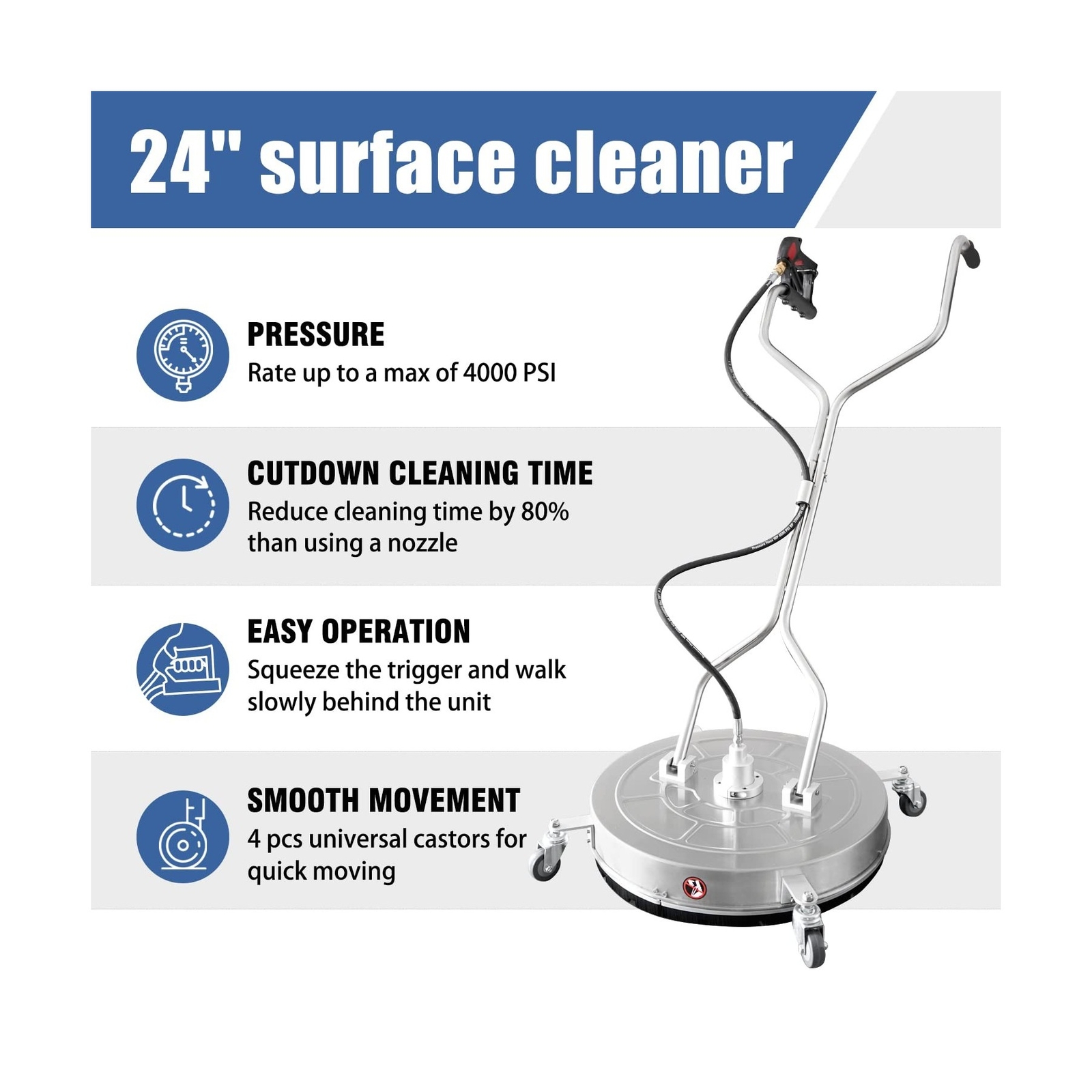 janz 24” Surface Cleaner Pro and 24 FT Telescoping Wand Pro