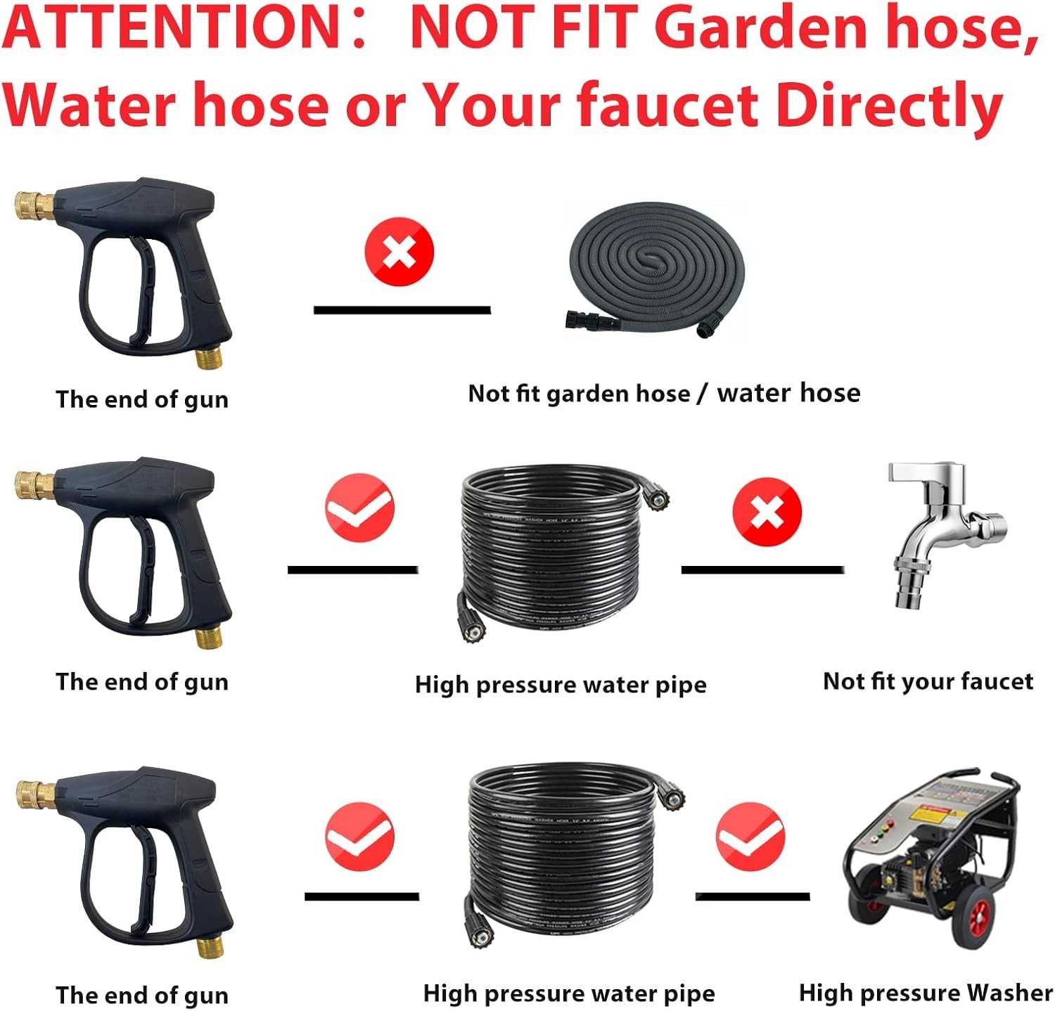 Durable 3000 PSI High Pressure Washer Gun with Safety Handle & 5 Nozzles
