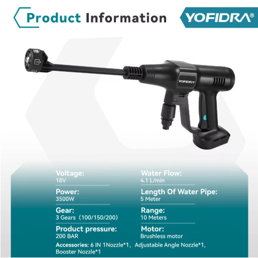 Yofidra 200Bar Brushless Cordless Pressure Washer 6IN1 Car Wash Gun 18V Tool