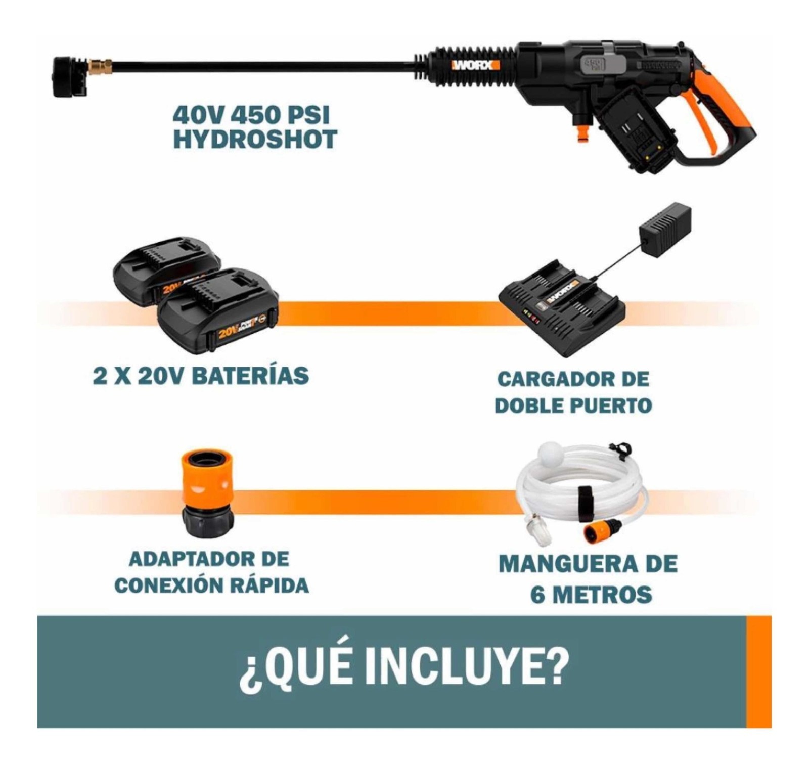 WORX HydroShot WG644 40V Cordless Power Cleaner, Adjustable Nozzle, 450 PSI