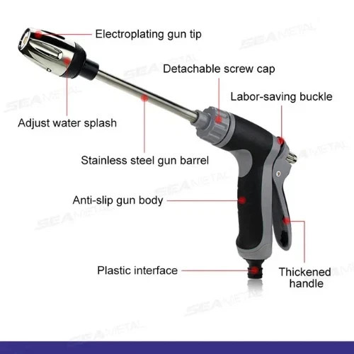 Hose Hawk Pro 360° Rotating Pressure Washer Nozzle with 3 Spray Modes