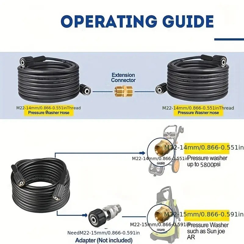 6/8/15/10m High Pressure Washer Hose 5800 PSI M22-14MM Power Wash Extension Hose