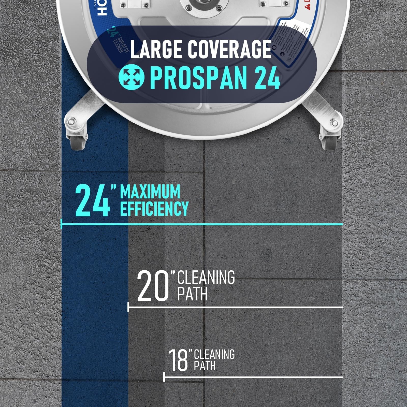 MEKOH 24″ Pressure Washer Surface Cleaner for Large Areas, 4500PSI Stainless …