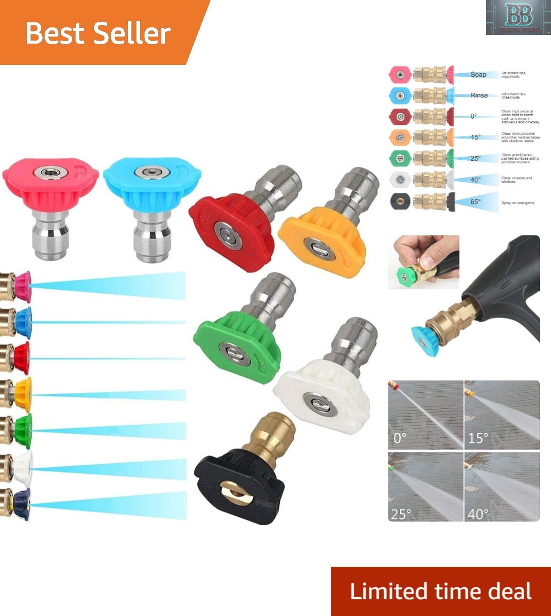 7 Spray Angle Pressure Washer Nozzles – Durable Brass & Stainless Steel Design