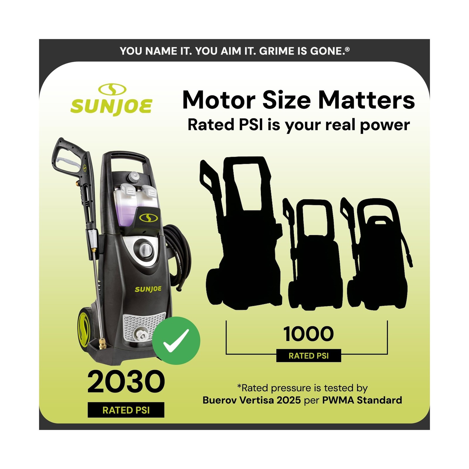 Sun Joe Electric Pressure Power Washer w/Dual Soap Tanks, 2350 PSI (PWMA Cert…