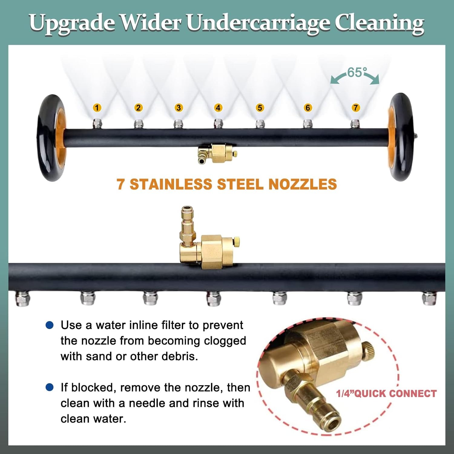 24″ Pressure Washer Water Broom Undercarriage Cleaner Driveway Surface Cleaner